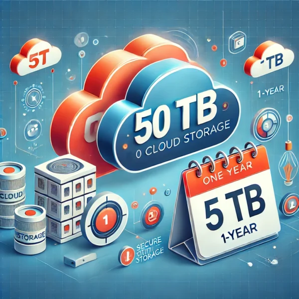 BackBlaze licensz 50T 1y