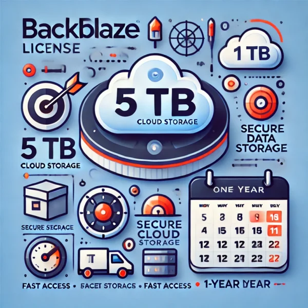 BackBlaze licensz 5T 1y